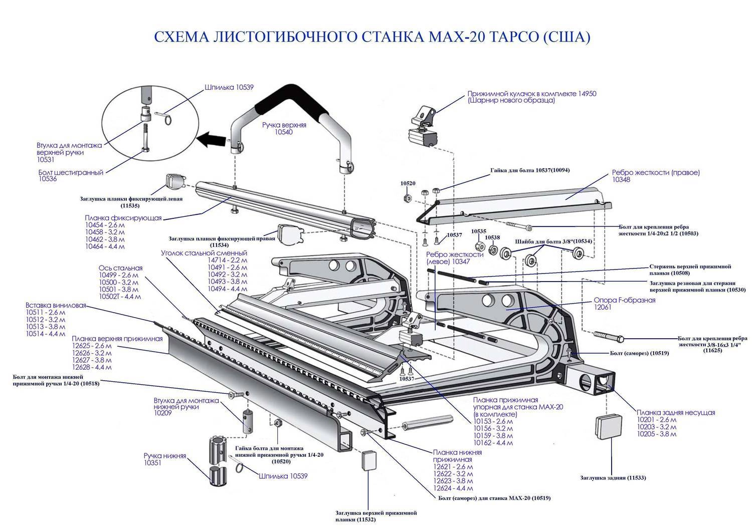 Планка фиксирующая для станка MAX-20 2,6 м/8'6