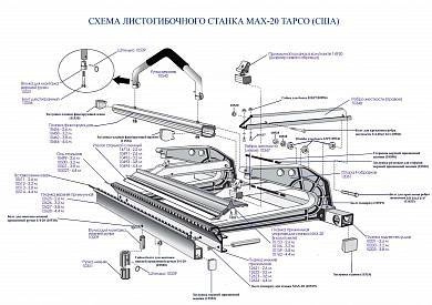 Планка задняя несущая для станка МАХ-20-10 3,20м