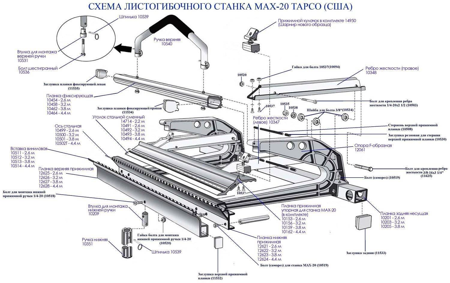 Планка нижняя прижимная для станка PRO 19 3,2 м (12619-19)