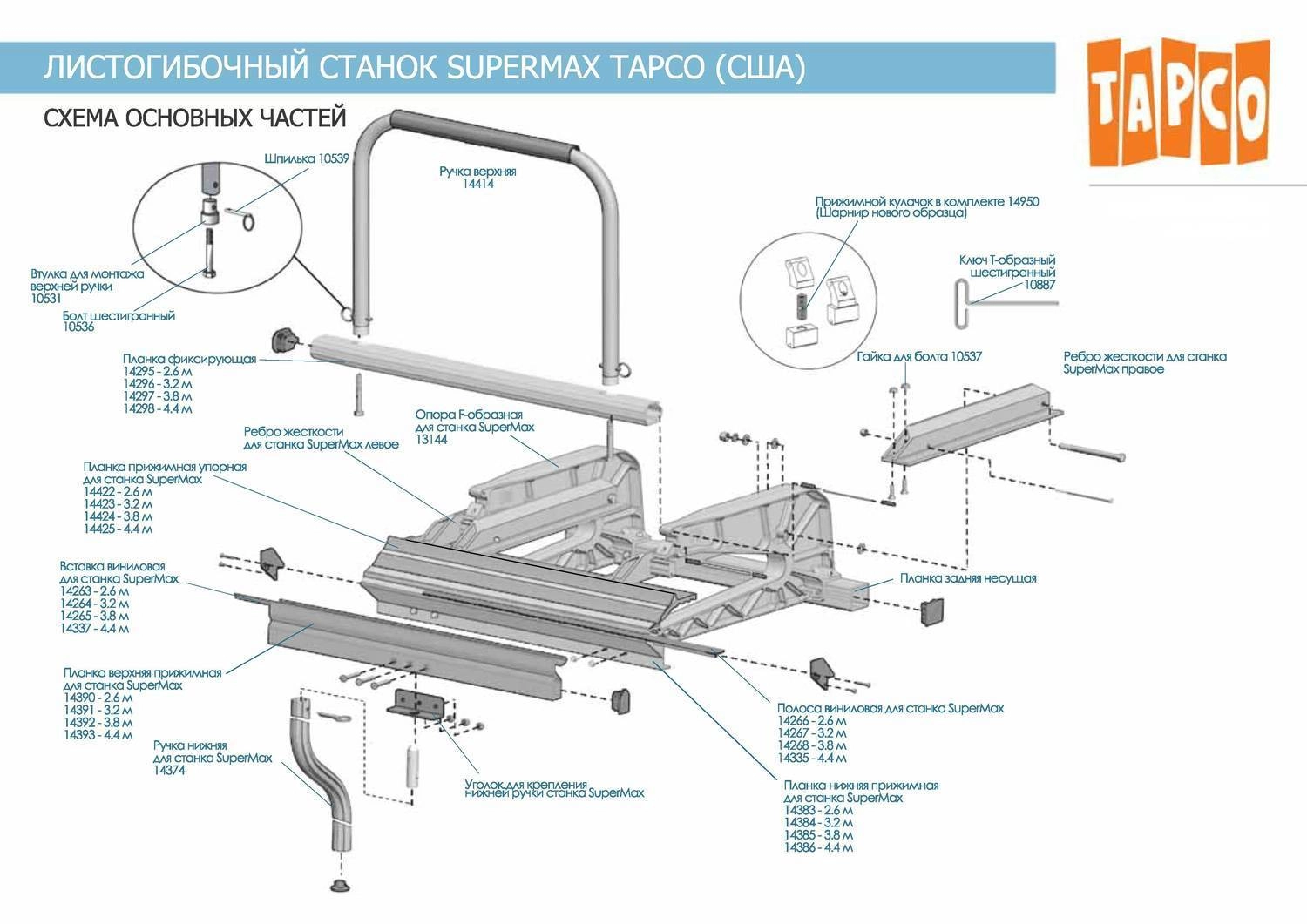 Планка прижимная упорная для станка SuperMax 4,42м