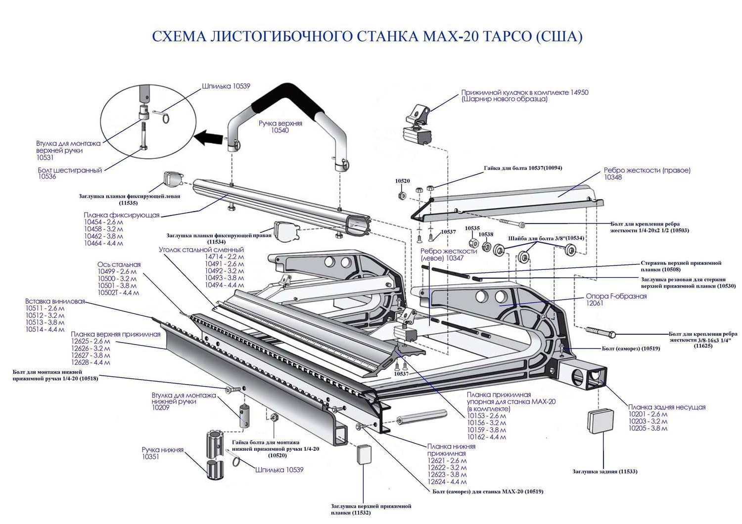 Уголок стальной сменный для станка MAX 20 3,8 м