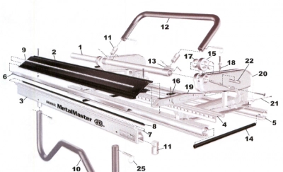 Линейка серии Mark IV Trimmaster Industrial