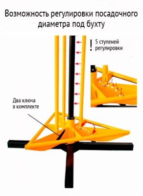 Бухтодержатель БУРАН-8 VPK