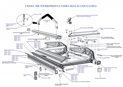 Планка фиксирующая для станка MAX-20 4,42 м/14'6
